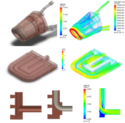 Advanced simulations